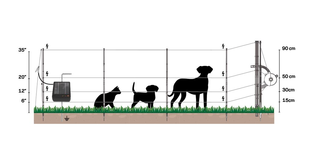 G349 S6 Landing page fence set up diagram images 96dpi4-General Purpose