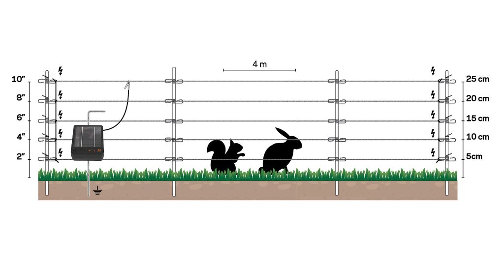 G349 S6 Landing page fence set up diagram images 96dpi6-General Purpose