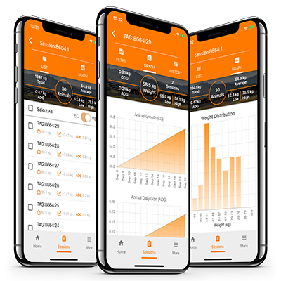 Compliance traceability APT