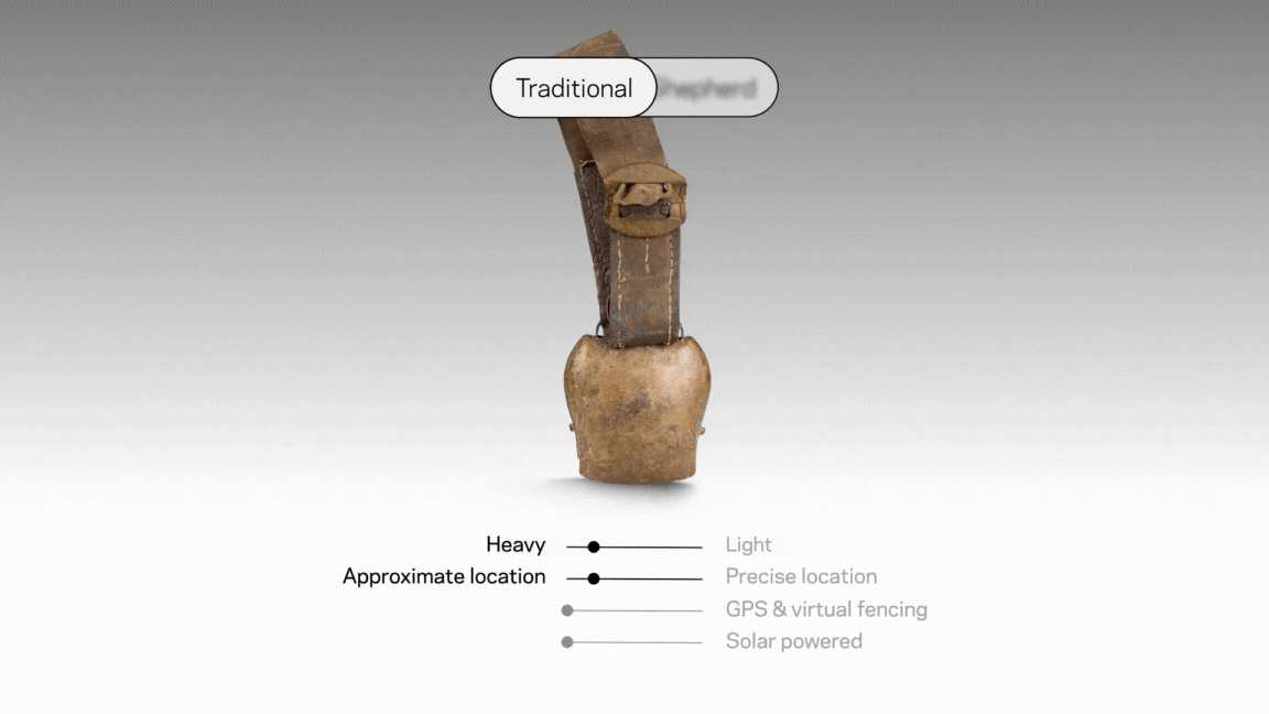 New gif for eshep page